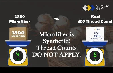 Microfiber is synthetic ! Thread Counts Do not Apply.
