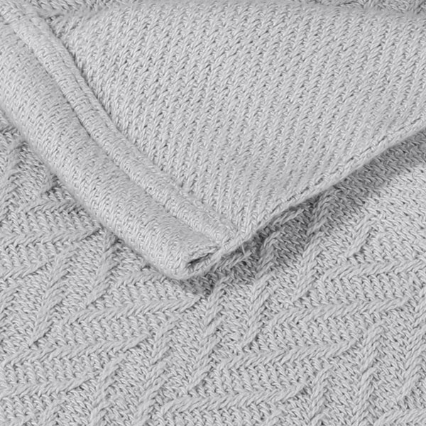 weighted blanket vs comforter